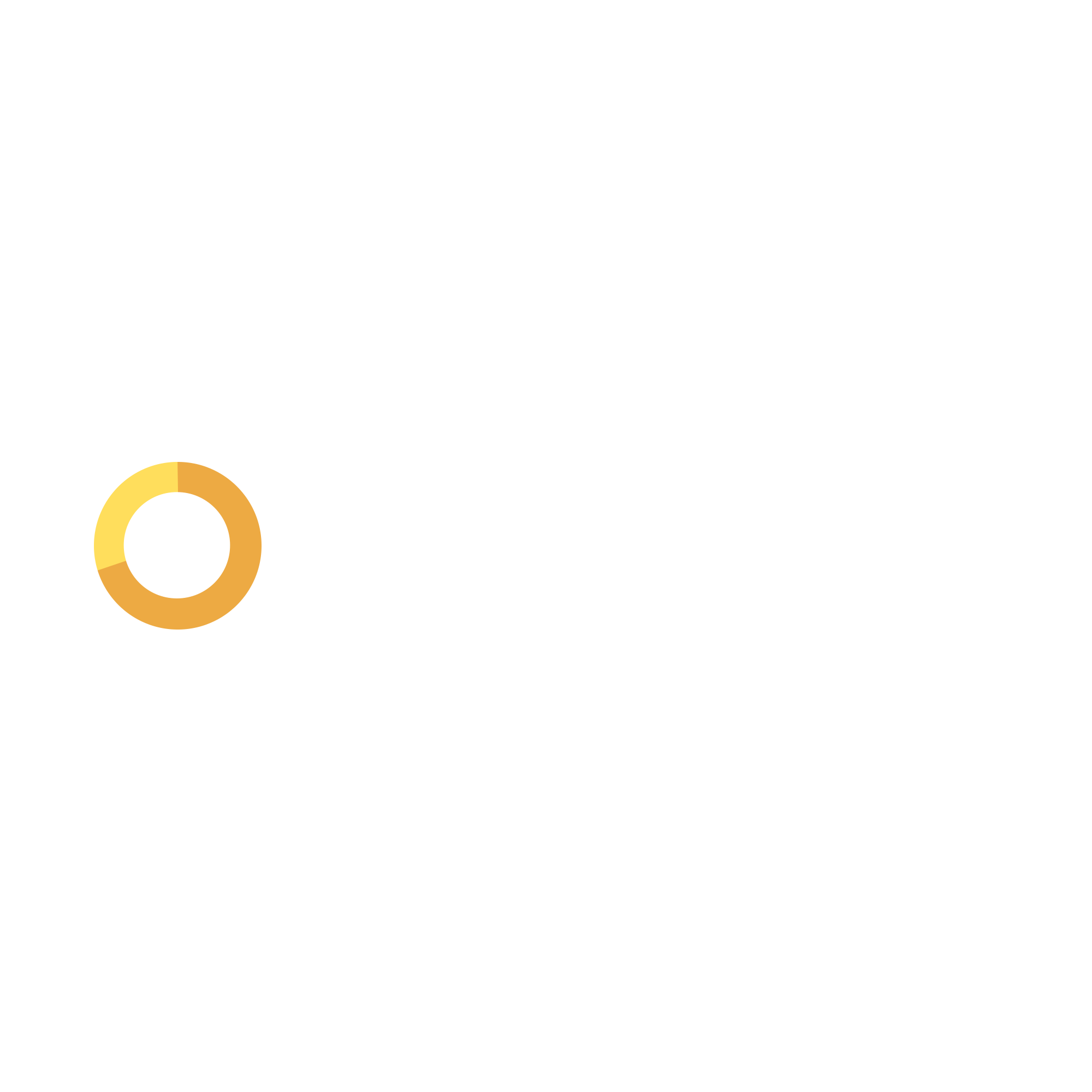 Fitabolism